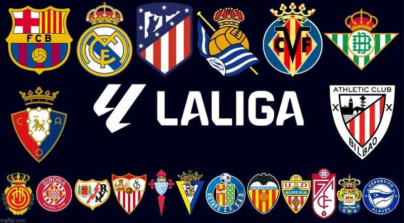 Top La Liga Clubs with the Most Fans in Nigeria (2025)