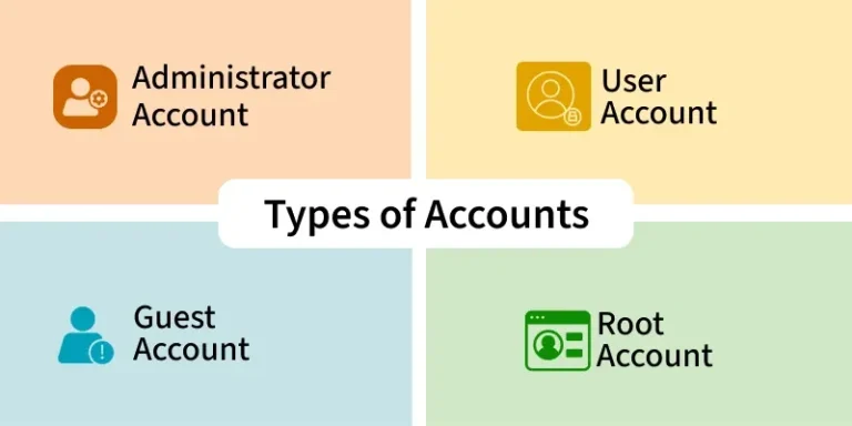 Windows User Accounts Explained: Types, Permissions, Security and How to Manage Them
